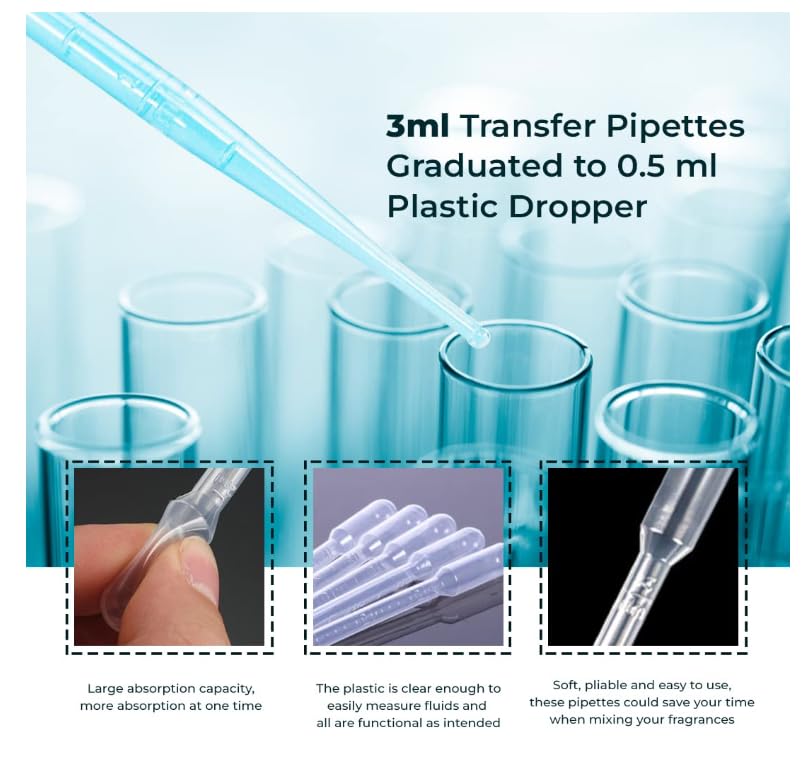 Labzio 3 ml Transfer Graduated Pipettes Graduated 0.5 ml Dropper, Ink Filler (Pack of 100)