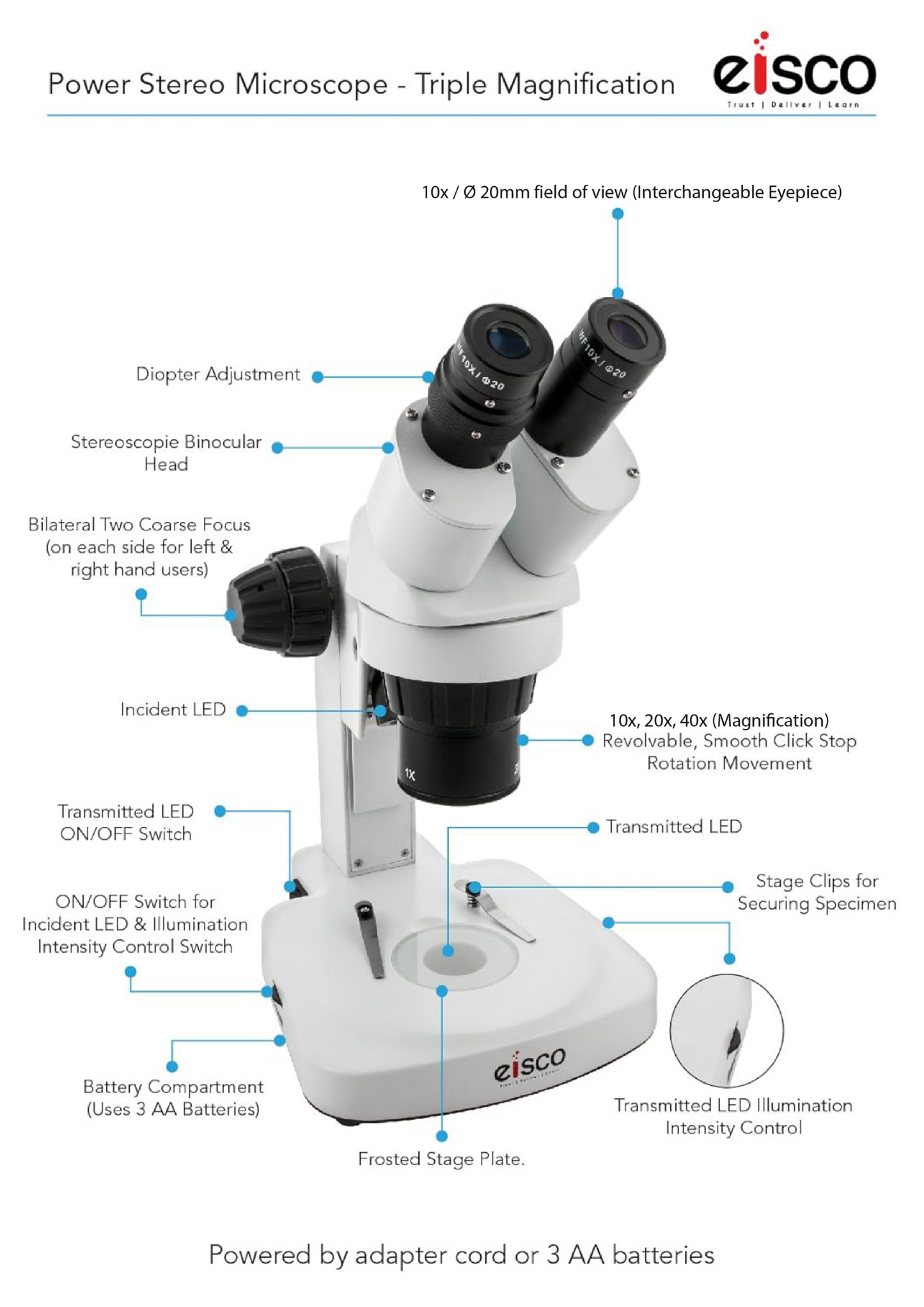 Premium Power Stereo Binocular Microscope, Triple Magnification, Wide Field 10X Eyepieces, Incident and Transmitted LED with Illumination Control