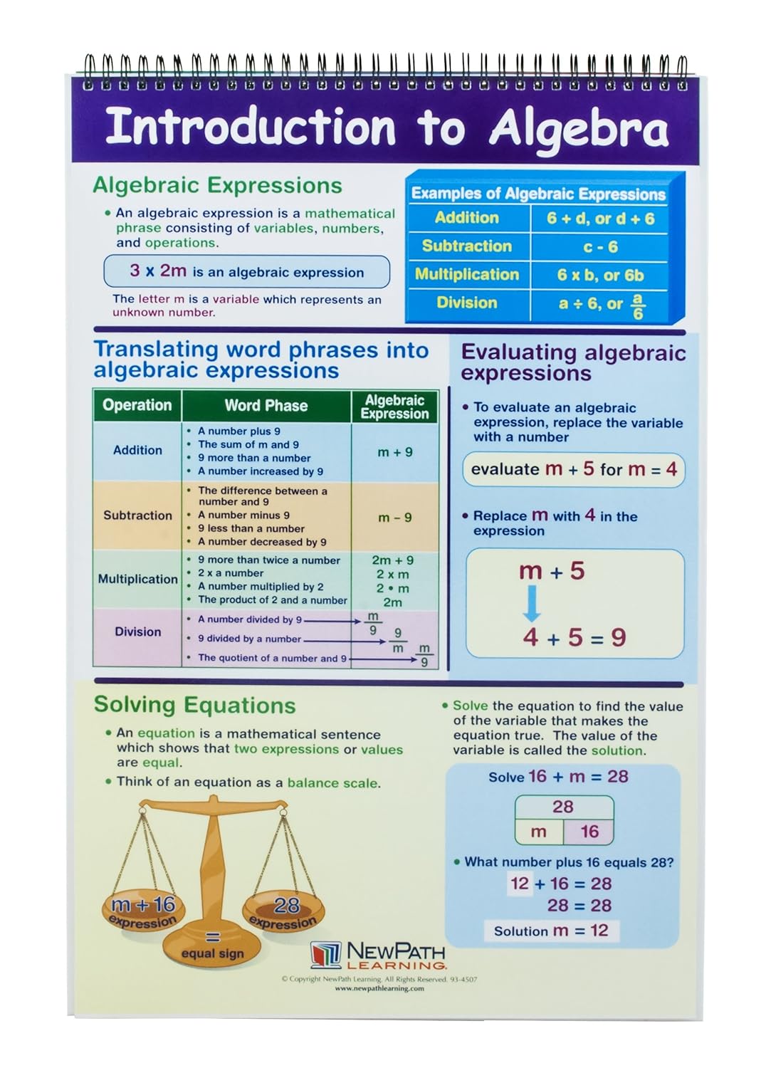Eisco Algebra Skills Educational Flip Charts