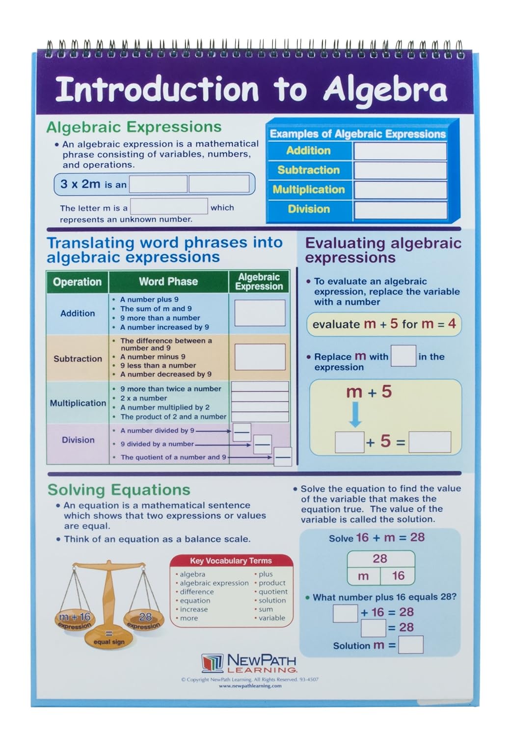 Eisco Algebra Skills Educational Flip Charts