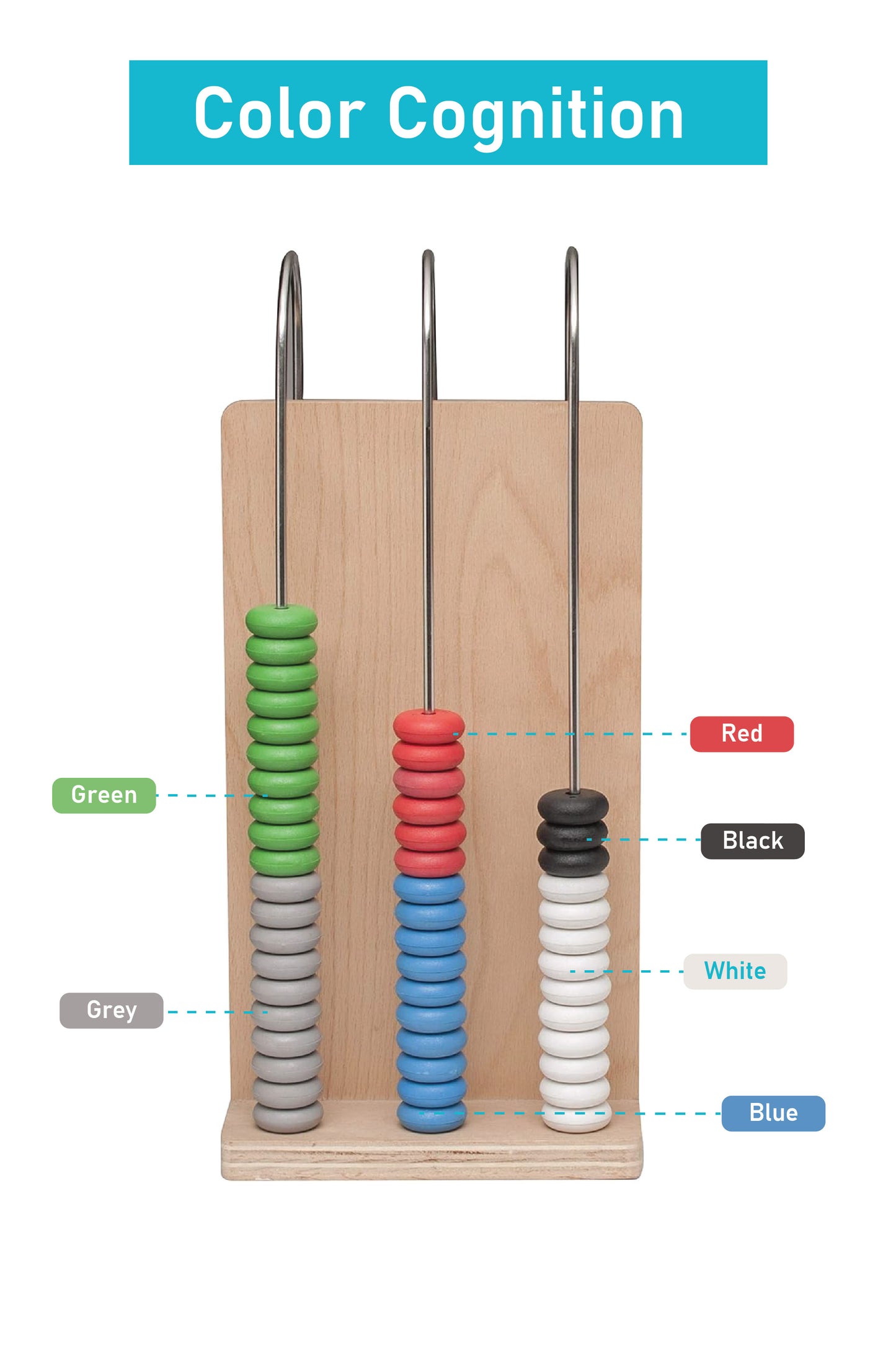 EISCO - Abacus, 3 U-Shaped Steel Wires, Wooden Frame, Arithmetic Learning and Calculation Tool for Students and Teachers