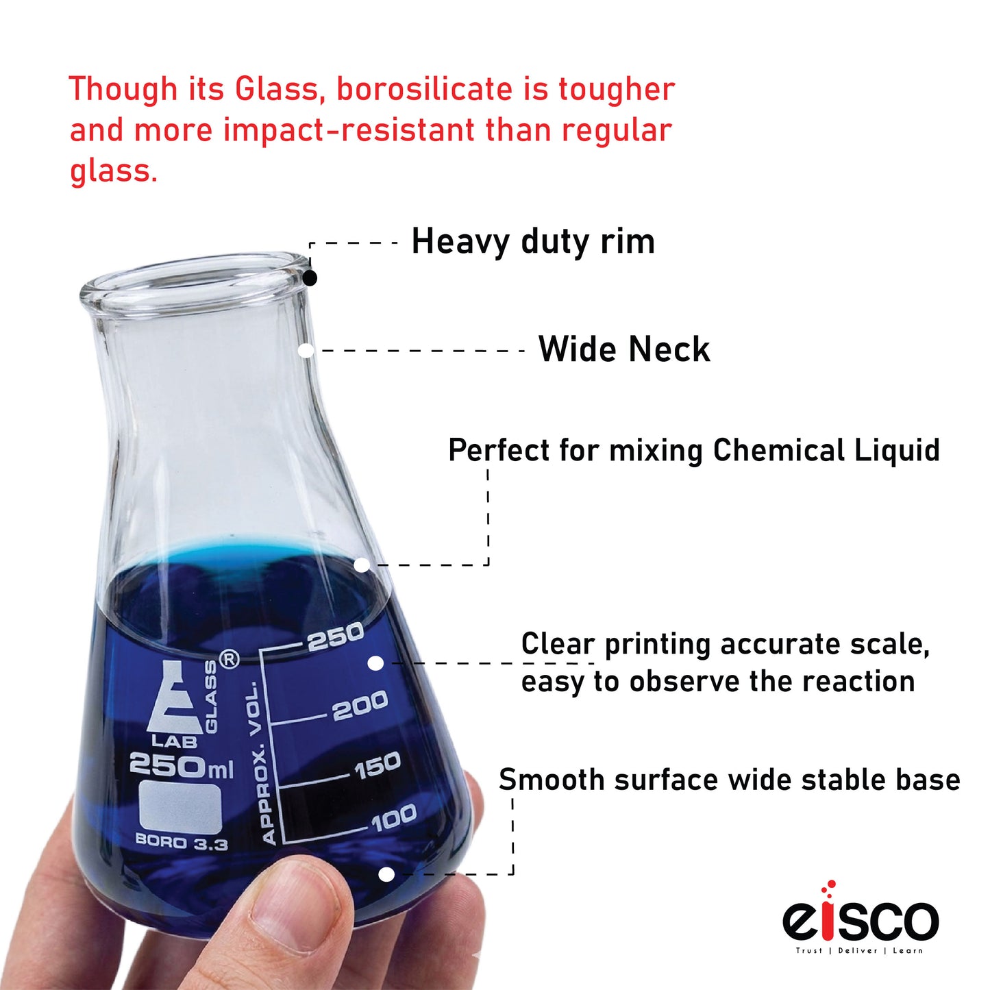 250 ml Conical Flask, Erlenmeyer, Wide Neck, 3.3 Borosilicate Glass, Pack of 12