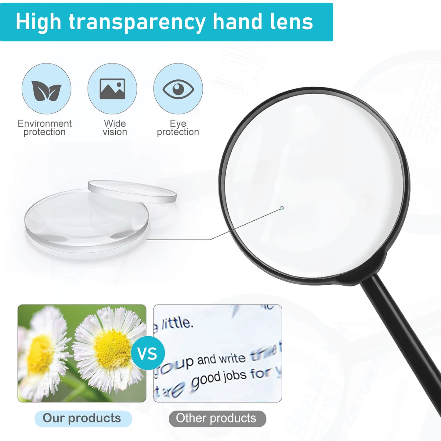 Labzio 60mm Hand Lens Magnifier — Black Magnifying Glass with Crystal Clear Lens | Compact Design and Lightweight Build | Comfortable Grip for Precision Work At Laboratory ( Pack Of 1 )