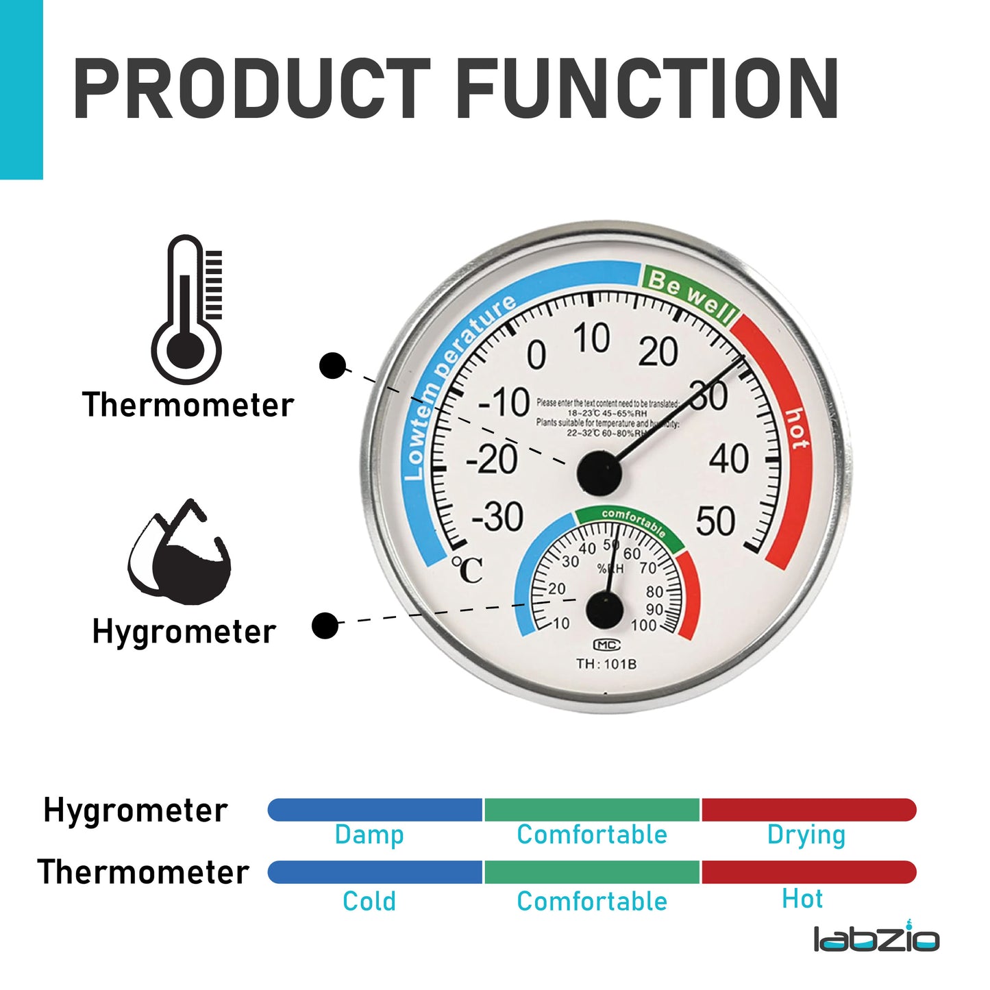 LABZIO Circular Wall-Mounted Thermometer-Hygrometer-Comfort Meter, 125mm, Accurate Temperature & Humidity Monitor, Stylish Design for Home & Office, Easy-to-Read Scale, Durable Construction