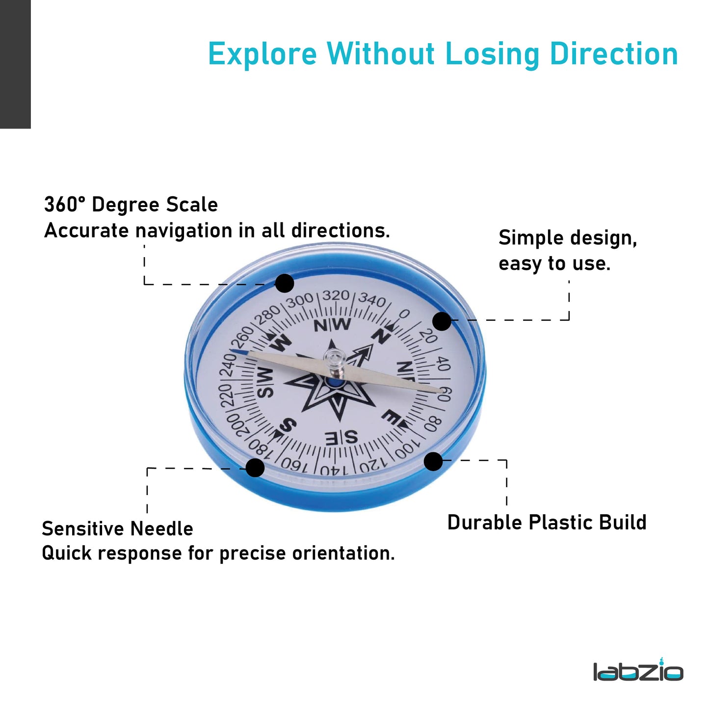 LABZIO 100mm Plastic Compass with 360-Degree Scale for Accurate Navigation - Durable, Lightweight, and Portable Compass for Hiking, Camping, Survival, and Outdoor Activities - Sensitive Needle