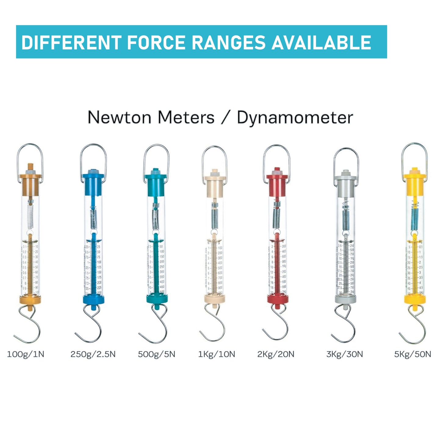 Newton Force Meter / Spring balance / Dynamometer with Dual Scale labelled (5kg)