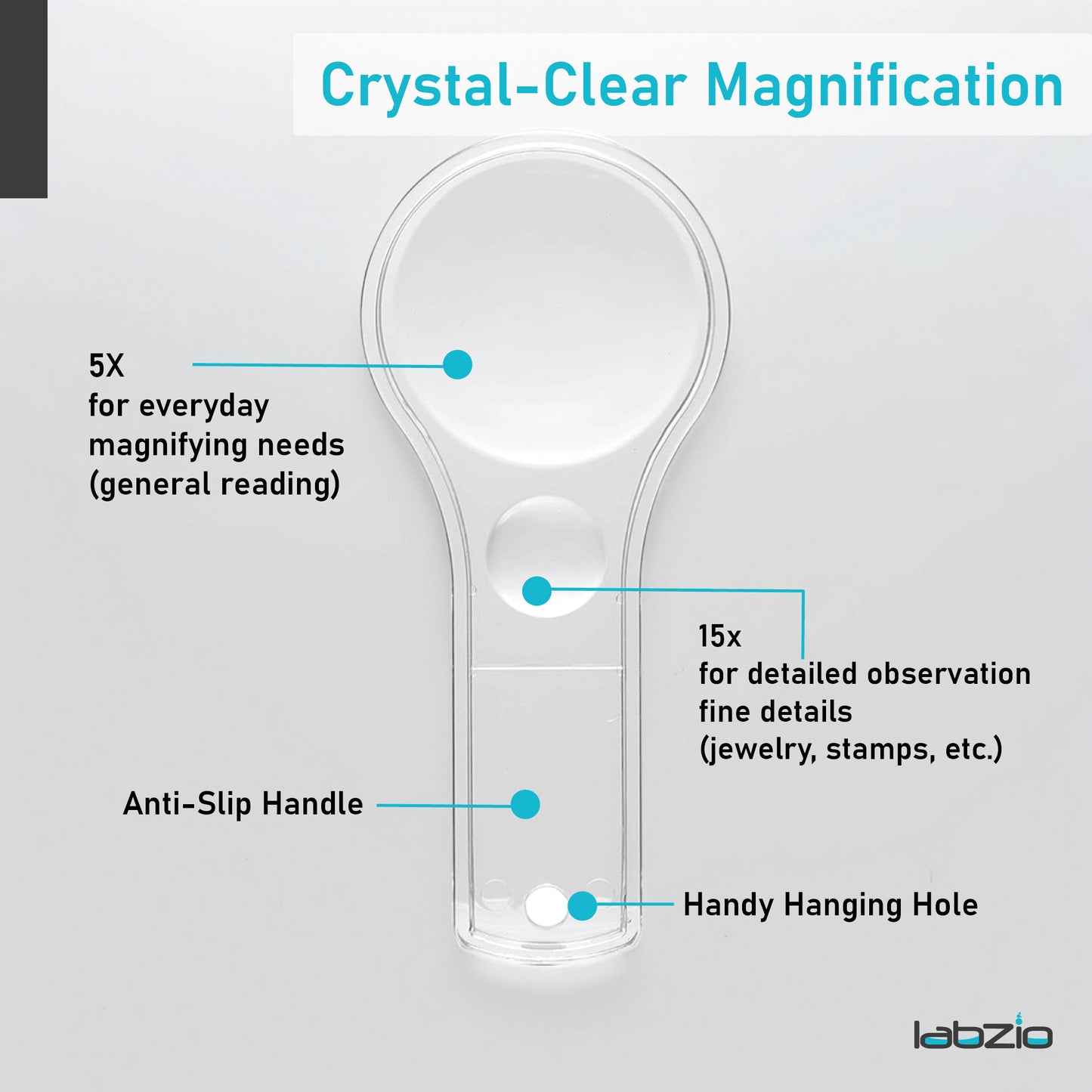 LABZIO- Premium Magnifying Lens with Handle, lab Quality Mini Magnifying Glass 5X and 15X Handheld, Diameter - 50 mm, Magnification - 3X Acrylic Lens and Body Makes it Suitable for Children
