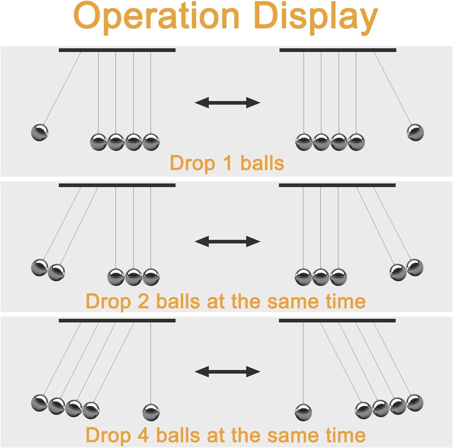 EISCO Newton's Cradle Desk Toy | Pendulum Balls Physics Experiment Set | Collision Ball | Wooden Base | Decor, Stress Relief & Educational Gift for Kids & Adults | 5 Steel Balls