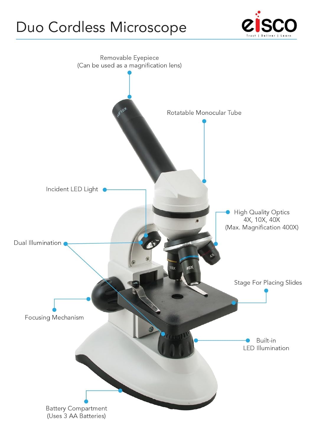 EISCO Premium Student Monocular Duo-Scope Cordless LED Microscope Dual Illuminated for Slides & Small Solid Objects Cordless Portable
