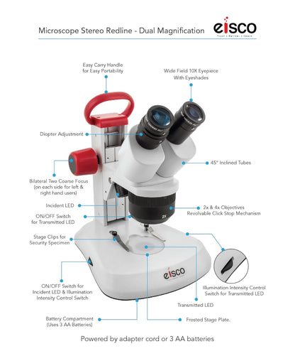 EISCO Premium Redline Stereo Binocular Microscope – Dual Magnification 10X/20X – Incident & Transmitted LED with Adjustable Illumination – Wide Field Eyepieces, Eyeshades, Durable Carry Handle