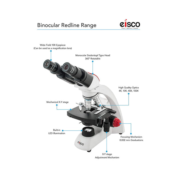 Premium Redline Range Binocular Microscope, WF 10X Eyepiece, 4X, 10X, 40X & 100X Objectives, 360° Rotatable Head, LED Illumination, Mechanical X-Y Axis Stage