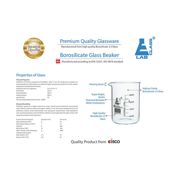Shot Beaker Glasses, 50 ml, Borosilicate Glass 3.3, A New Trend in Shots, Export Quality, High Grade Beakers