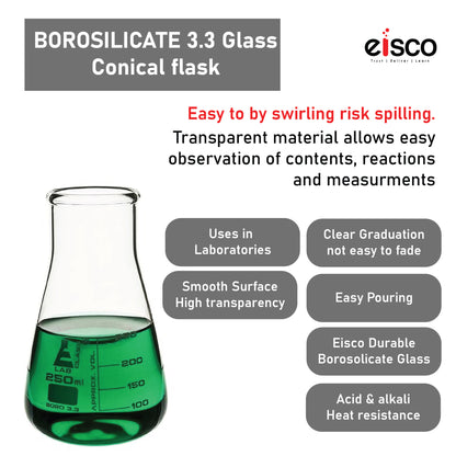 250 ml Conical Flask, Erlenmeyer, Wide Neck, 3.3 Borosilicate Glass, Pack of 12