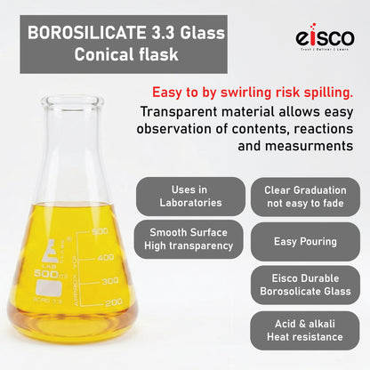 500 ml Conical Flask, Erlenmeyer, Wide Neck, 3.3 Borosilicate Glass, Pack of 6