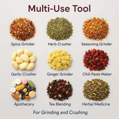 Mortar and Pestle, Porcelain, lab quality 4" Diameter, 150 ml capacity - grinding surface textured and unglazed, with spout for Spices, medicines, pills, seeds