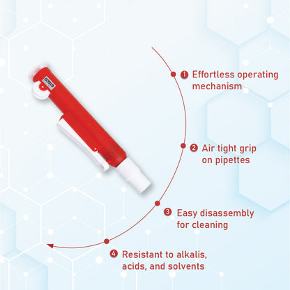 EISCO Pipette Pump 25ml – Fast & Precise Liquid Dispensing, Quick Release Pipetting, Thumb Wheel Control, Ideal for Chemistry, Biology, Science Lab, School Experiments, Medical & Research Use