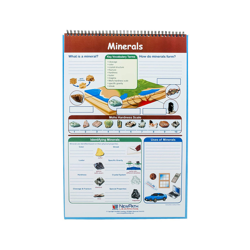 Earth Science Educational Flip Charts, Laminated Double Sided Charts With Write-on & Wipe-Off Activity Charts, 10 Charts of Size 12" x 18"