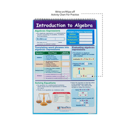 Algebra Skills Educational Flip Charts, Laminated Double Sided Charts With Write-on & Wipe-Off Activity Charts, 10 Charts of Size 12" x 18"