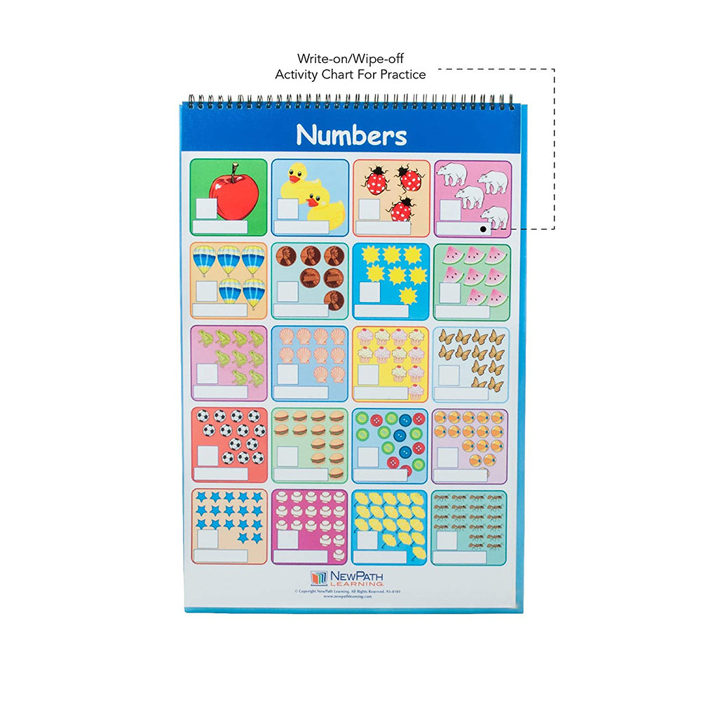 Grade 1 Maths Educational Flip Charts, Laminated Double Sided Charts With Write-on & Wipe-Off Activity Charts, 10 Charts of Size 12" x 18"