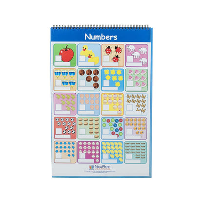 Grade 1 Maths Educational Flip Charts, Laminated Double Sided Charts With Write-on & Wipe-Off Activity Charts, 10 Charts of Size 12" x 18"