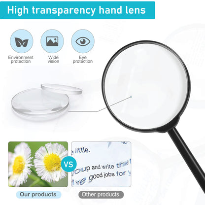 Labzio 60mm Hand Lens Magnifier — Black Magnifying Glass with Crystal Clear Lens | Compact Design and Lightweight Build | Comfortable Grip for Precision Work At Laboratory  ( Pack Of 1 )