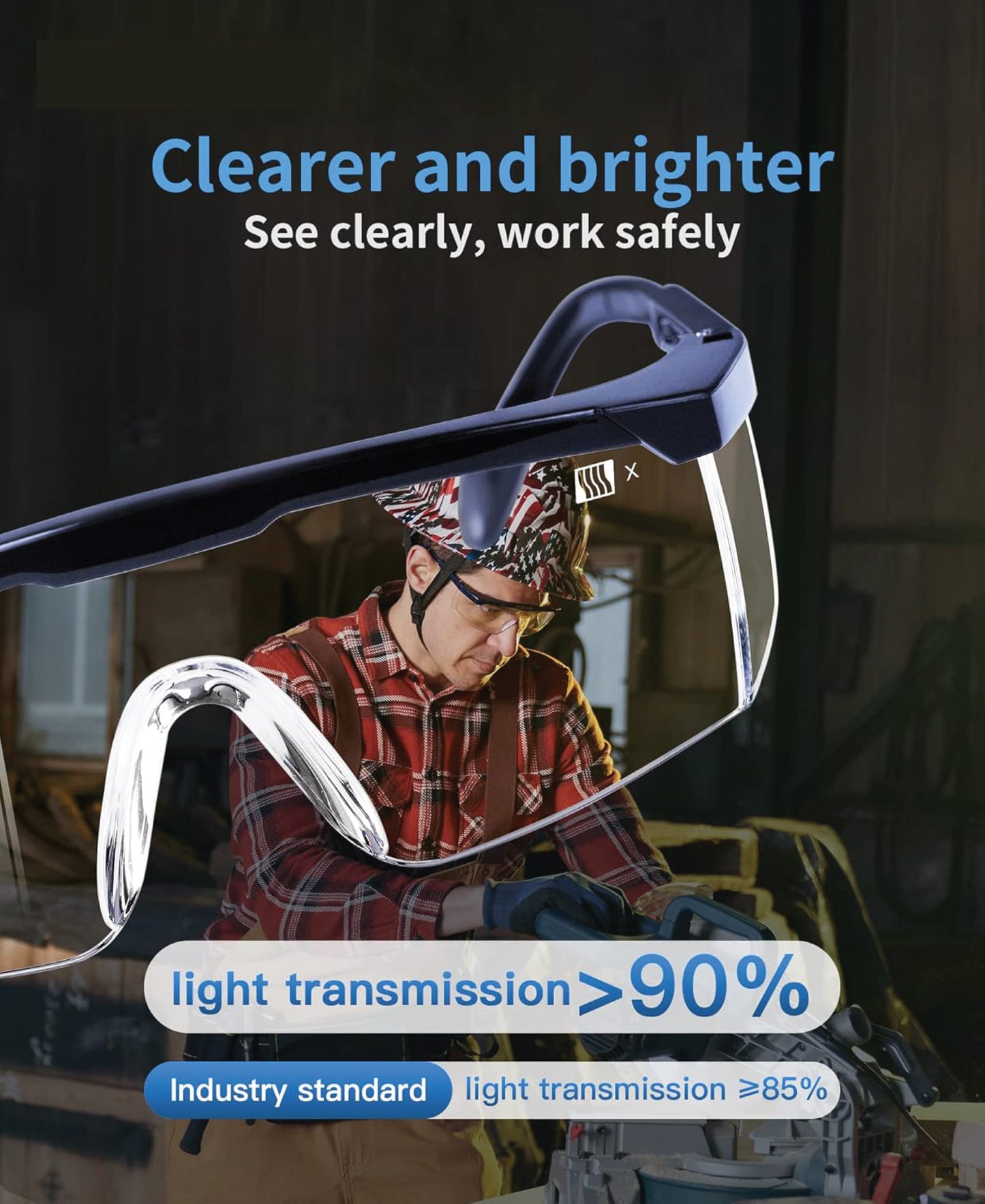 LABZIO - Safety Goggles With Side Protection & Adjustable Temples For Unviversal Fit, Chemical Resistant (Pack of 5 Goggles)