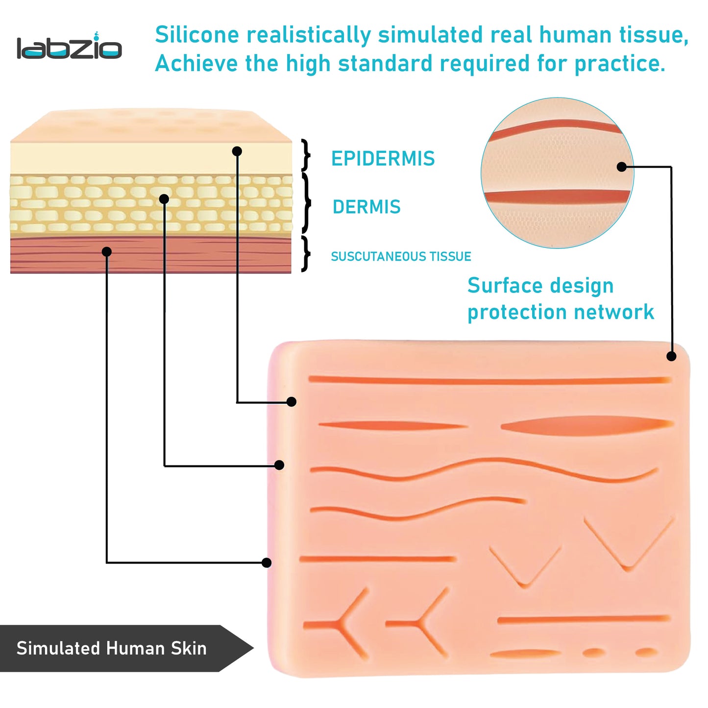 LABZIO Dual Mesh Suture Pad | 240g, 12mm, 3-Layer RealSkin+ | High Fidelity Simulation for Medical Students, OSCE & Surgical Training